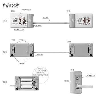 【na】3点おまとめページ 槌屋ヤック株式会社